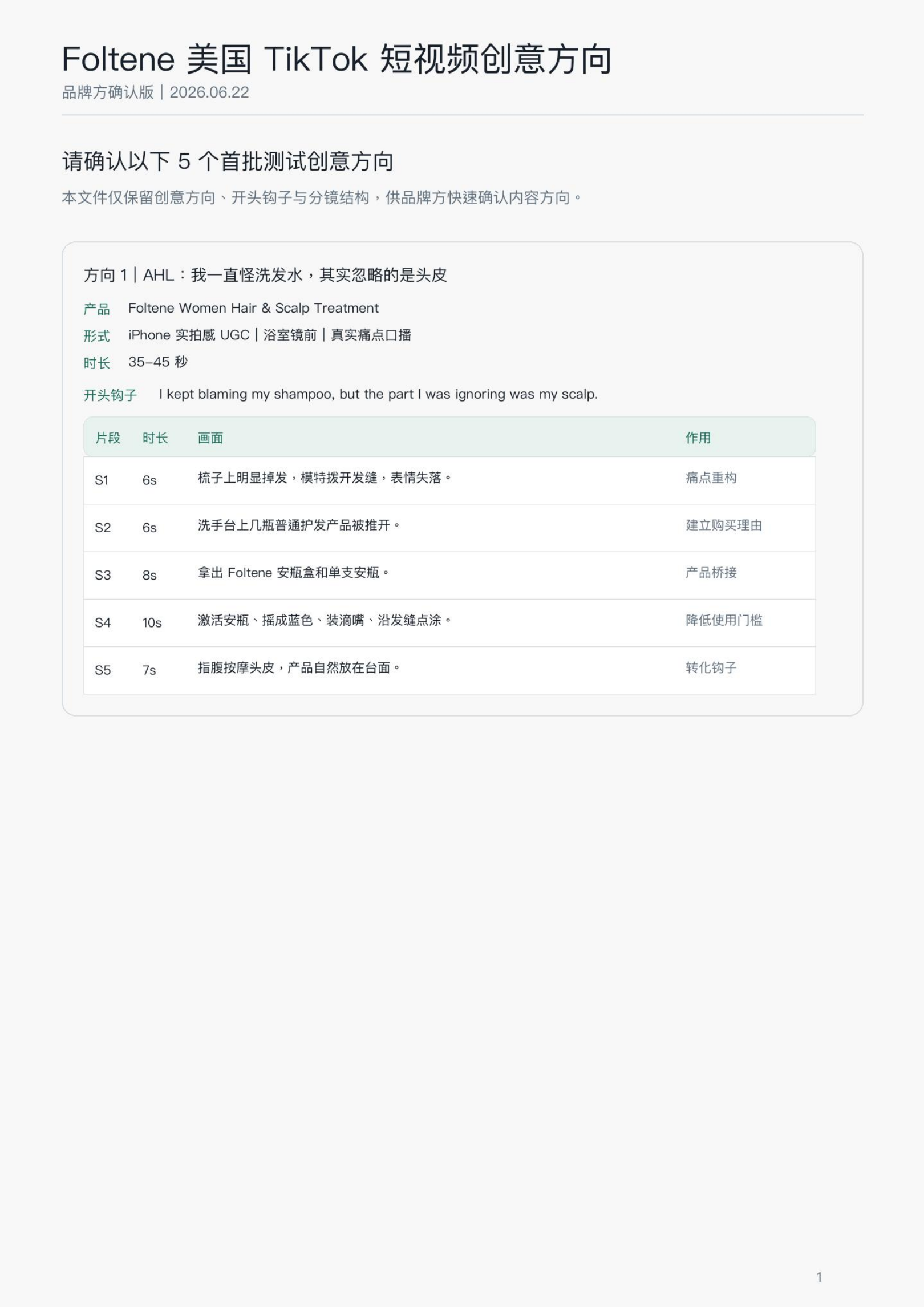 Foltene 品牌内容调研 Brief